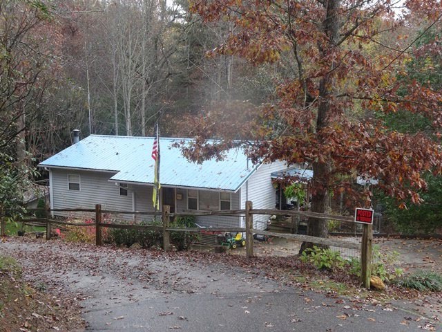 Main View