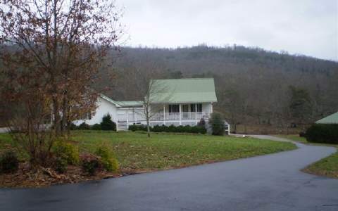 Main View