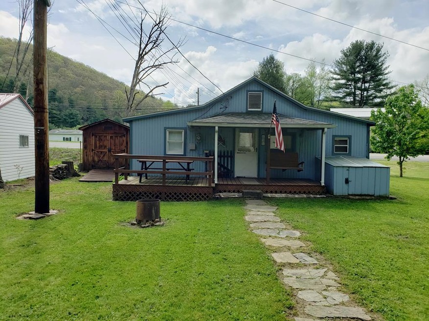 Main View