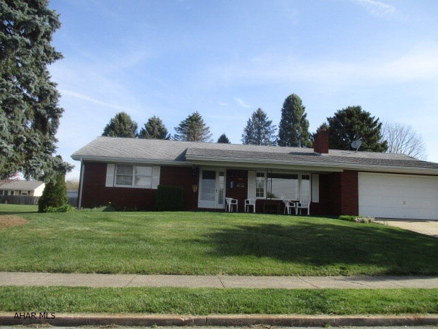 Main View