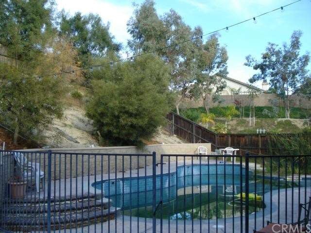 Gated pool