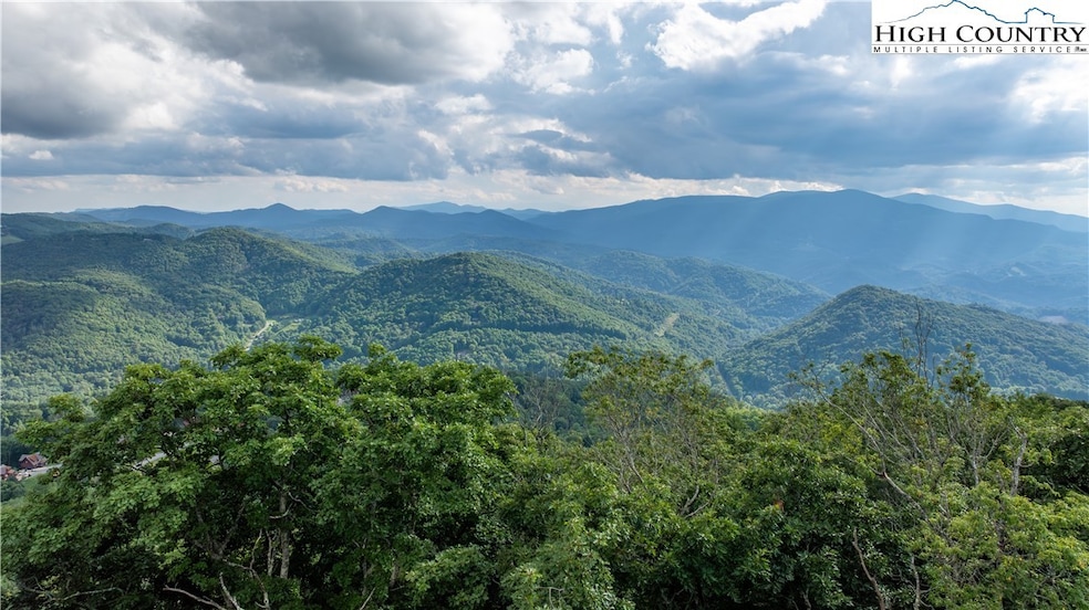 Gorgeous Layered Views