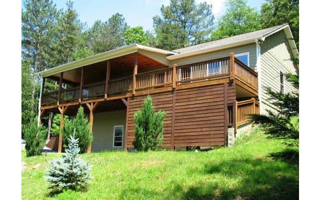 Main View