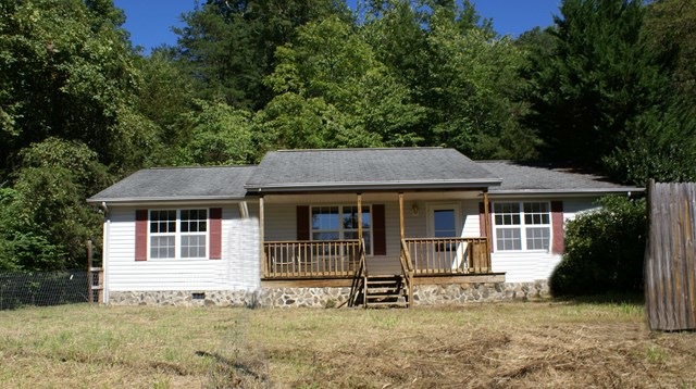 Main View