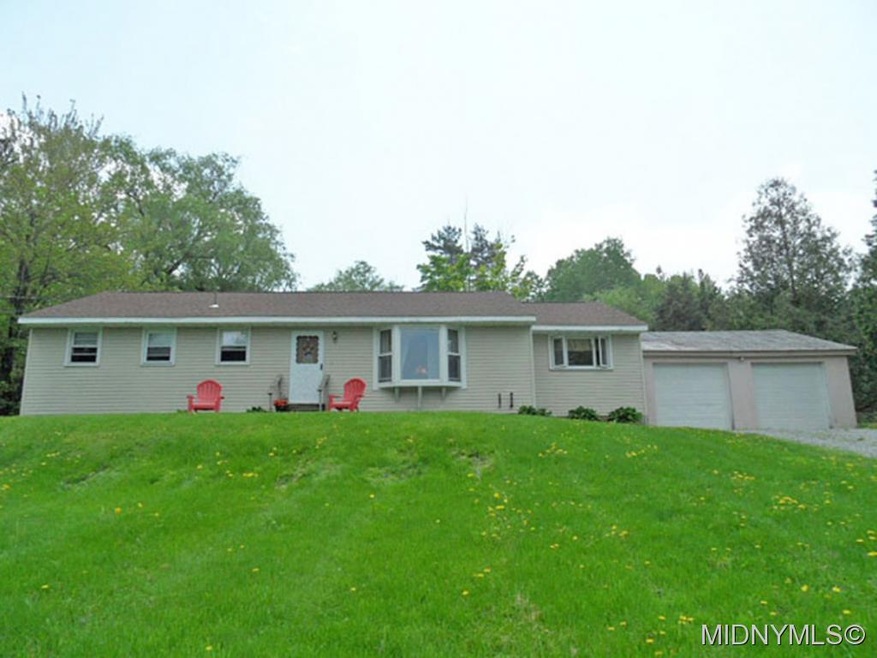 10162 Coombs Rd, Holland Patent, NY 13354 MLS 1601250