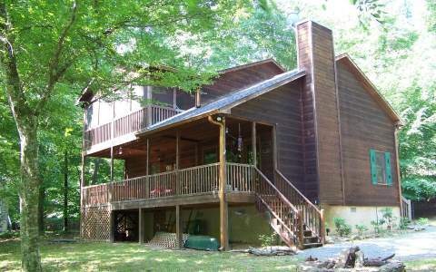 Main View