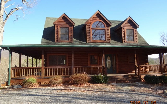 Main View