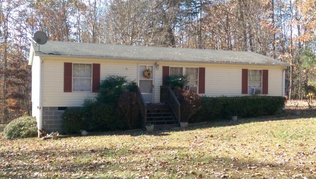 Main View