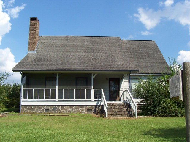Main View