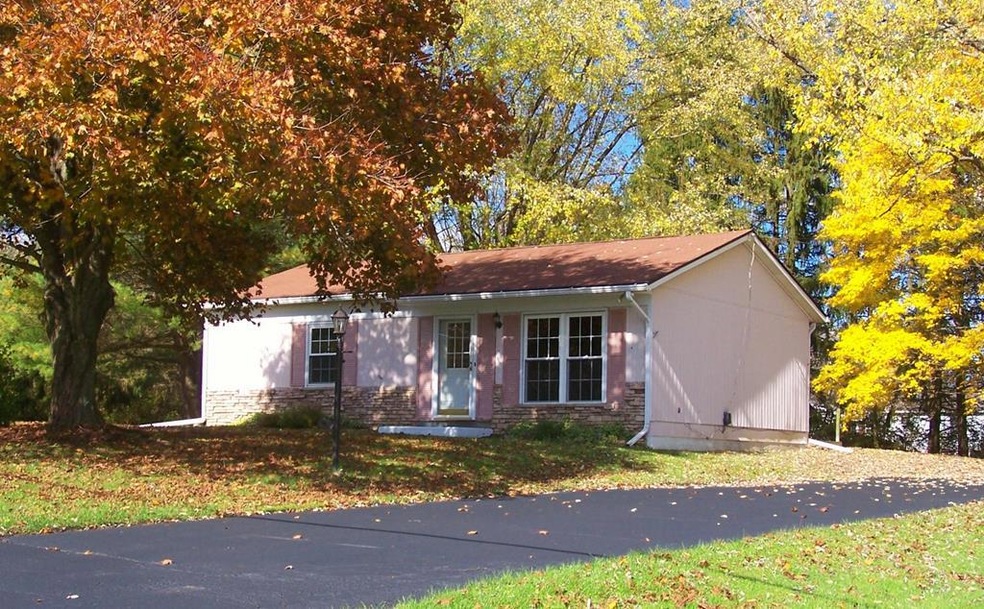 Main View
