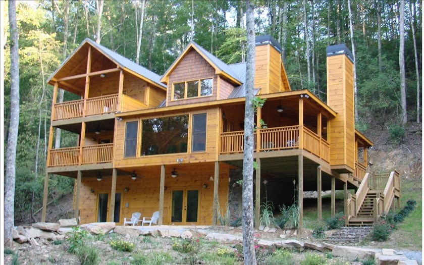 Main View