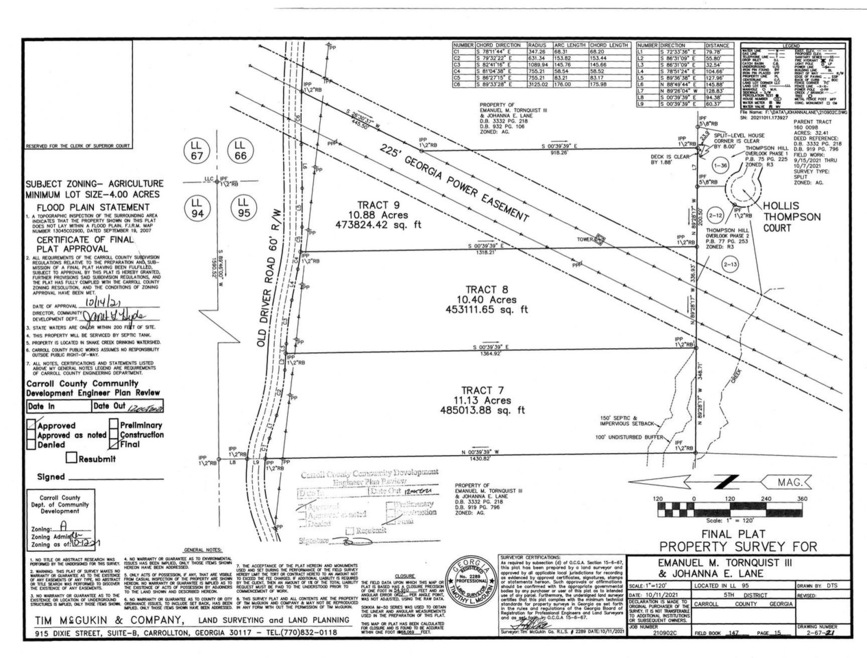 7 Old Driver Rd, Whitesburg, GA 30185 - photo 1