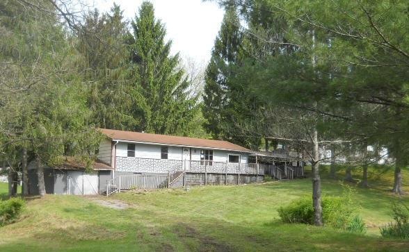 Main View