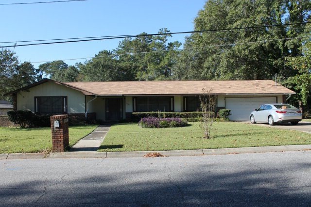Main View