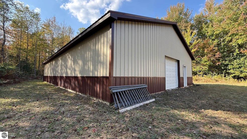 Under Contract $109,900