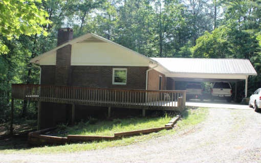 Main View