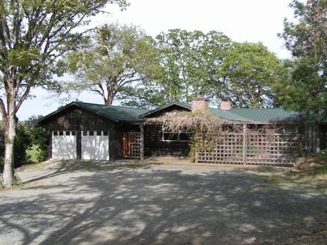 Primary Photo