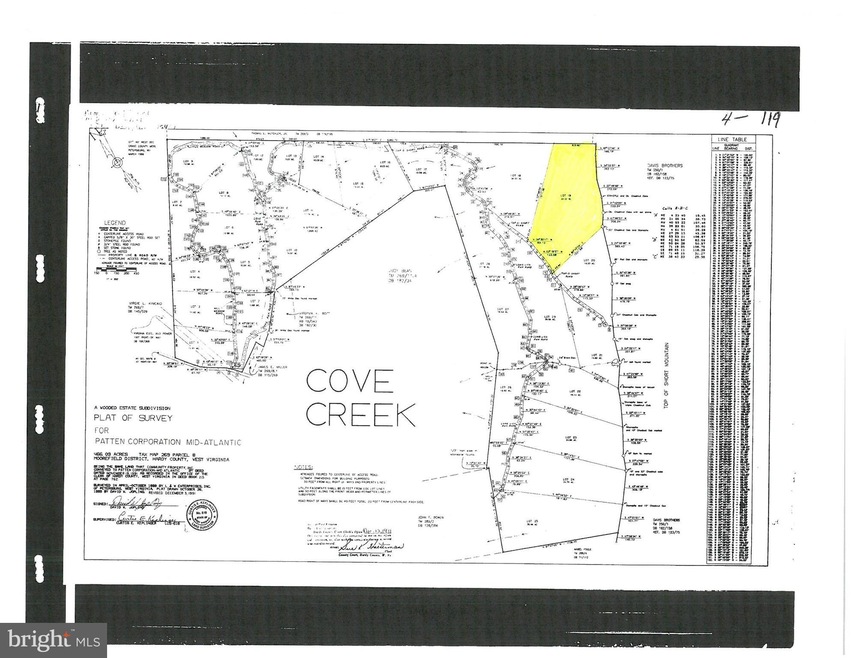 0 O Short Rd unit WVHD105066, Baker, WV 26801 - photo 1