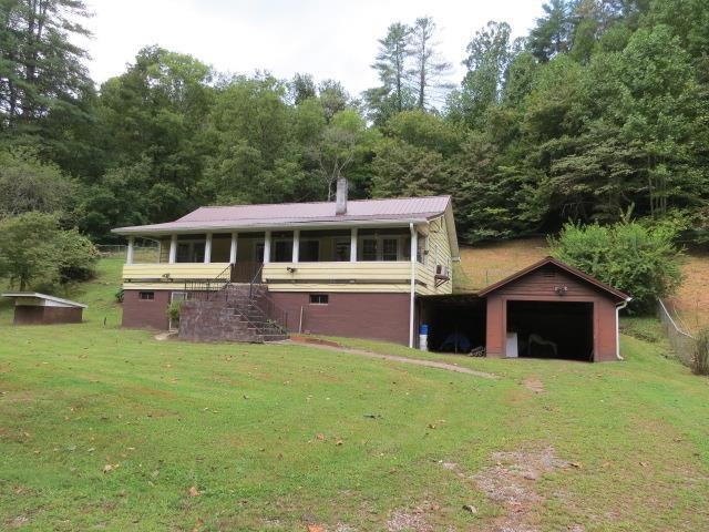 Main View