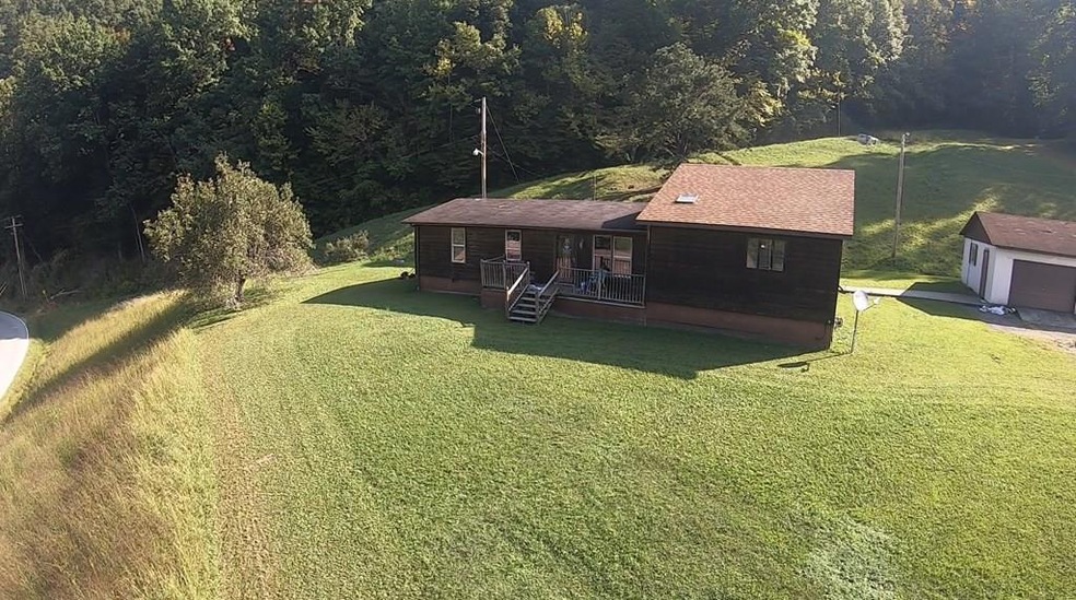 Main View