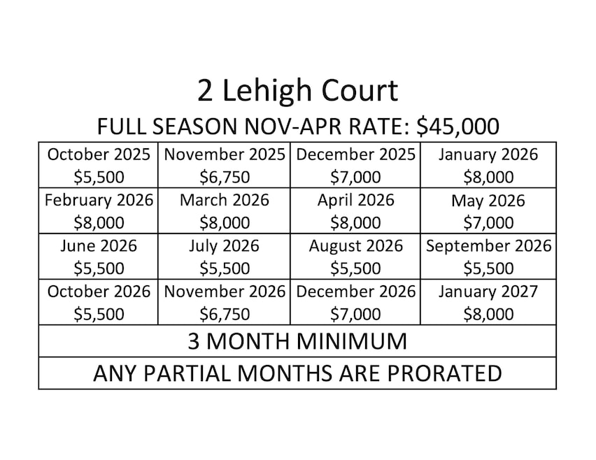 For Rent $8,000/month