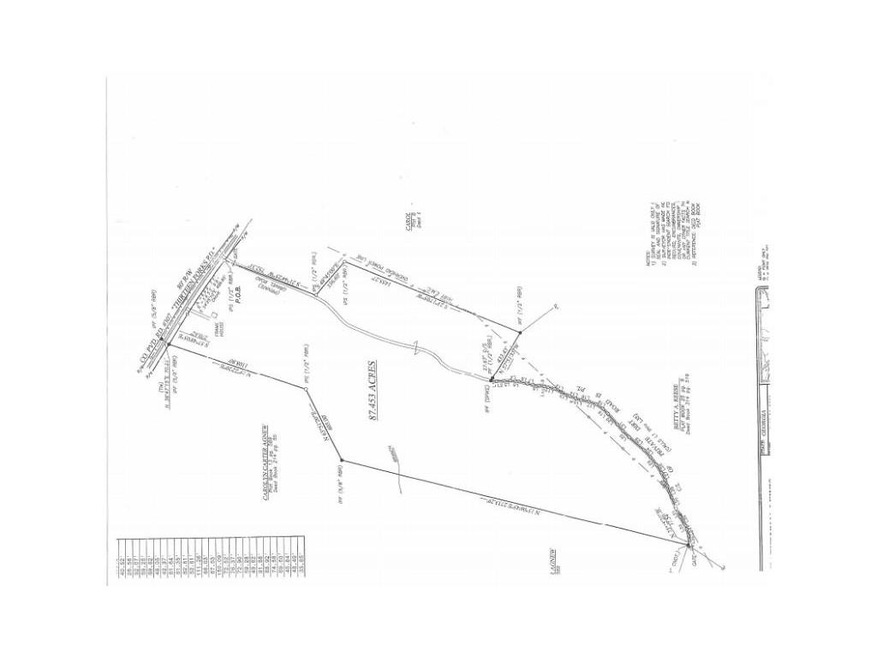Other. Survey