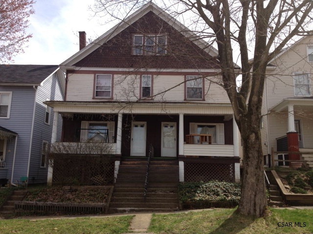 Main View