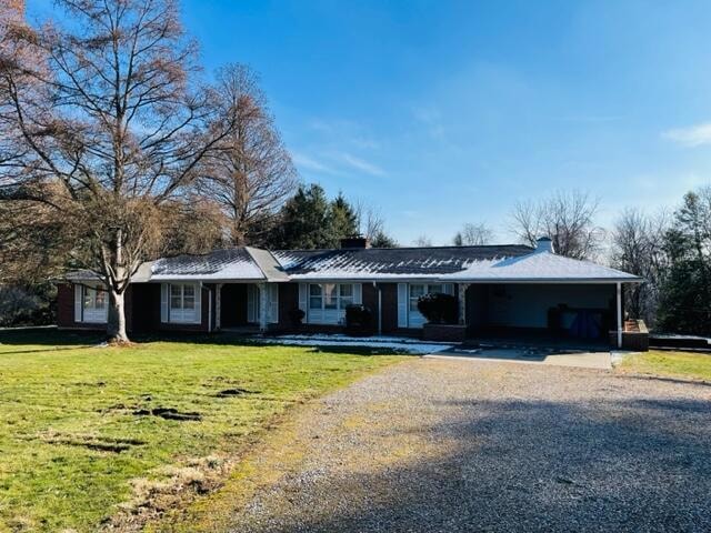 Sold $368,000 • Co-Listing Agent