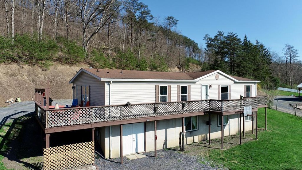 Main View