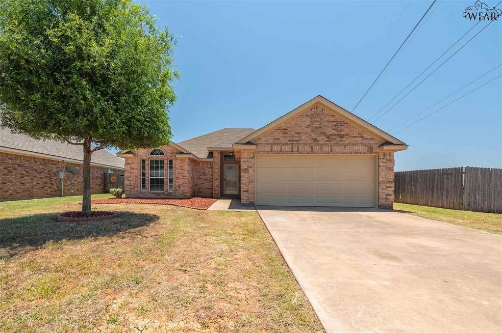 For Rent $1,950/month