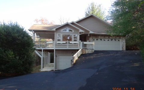 Main View