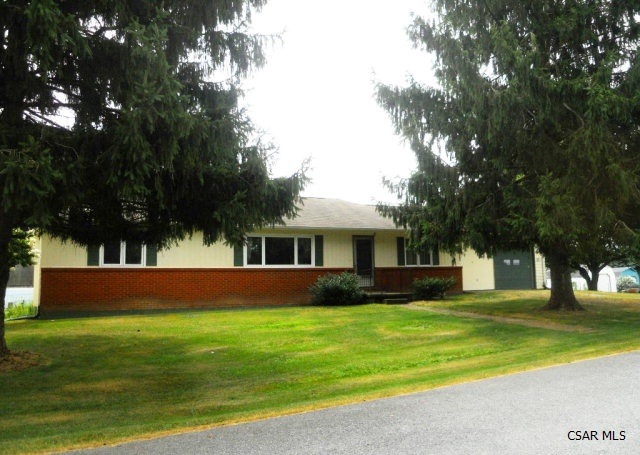 Main View