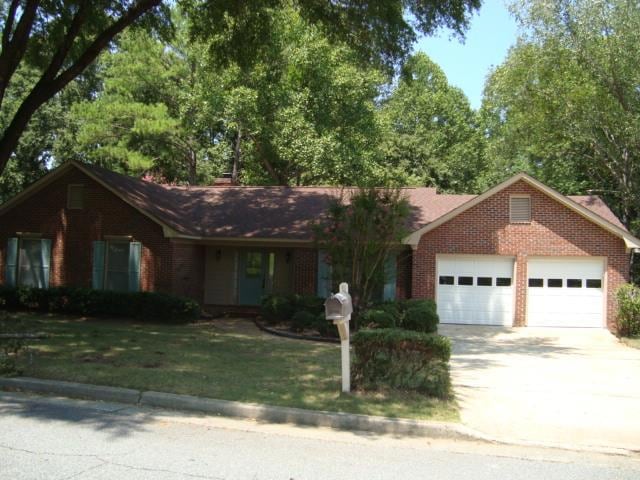 Main View
