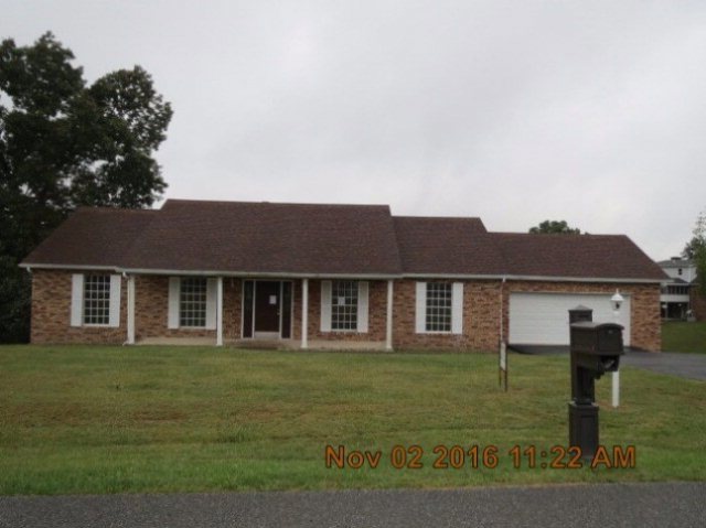 Main View