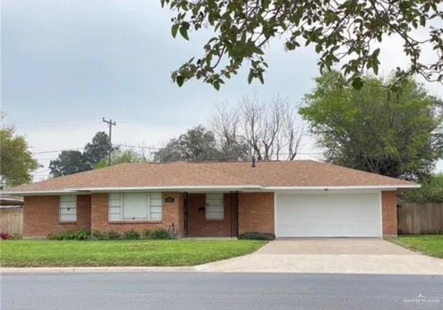 For Rent $1,500/month