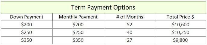 0 Malaluka Place unit 25771287, Chipley, FL 32428 - photo 1