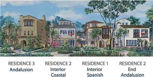 Rendering of different front elevations