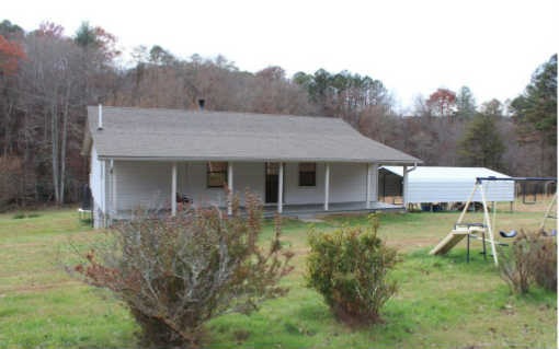 Main View