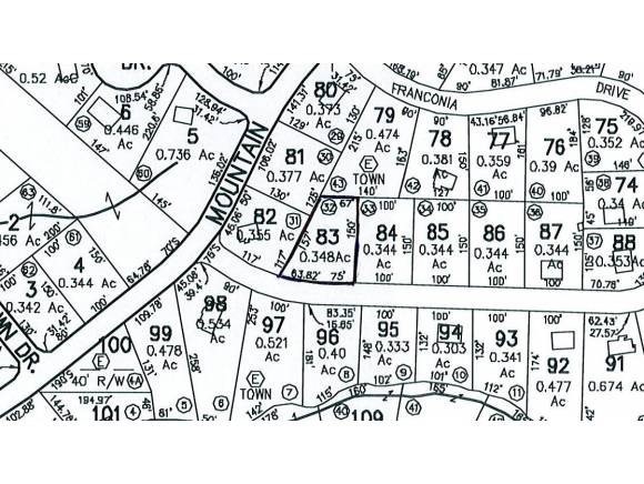 Lot 83 Franconia, New Durham, NH 03855 - photo 1