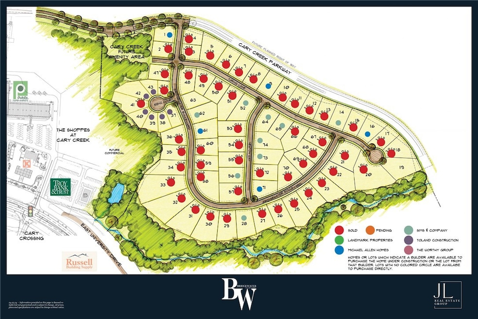 Bridgewater Master Plan