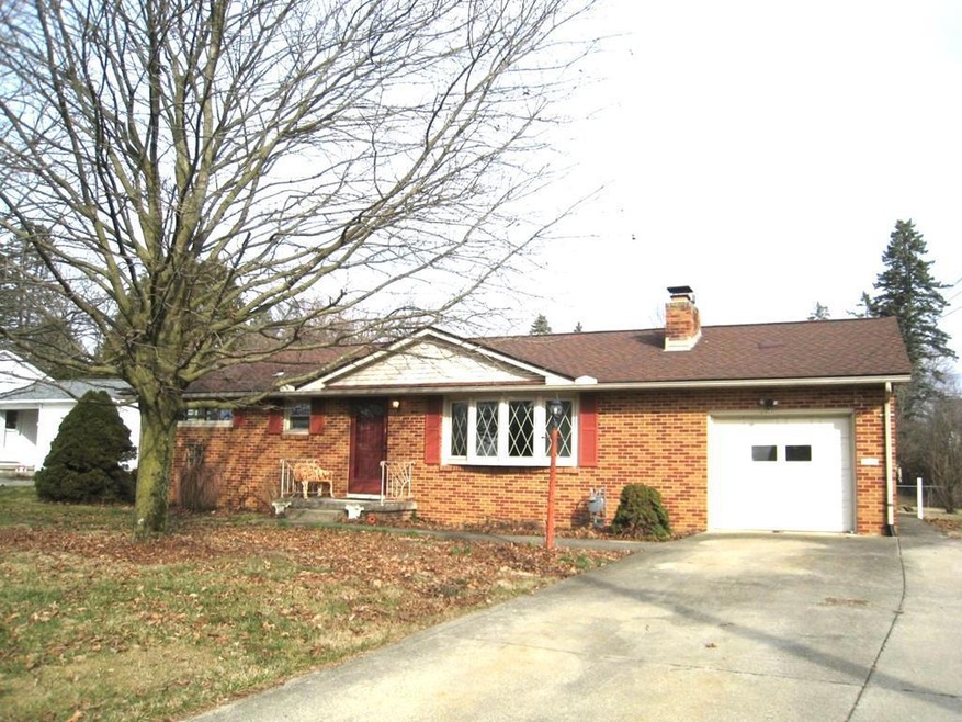 Main View