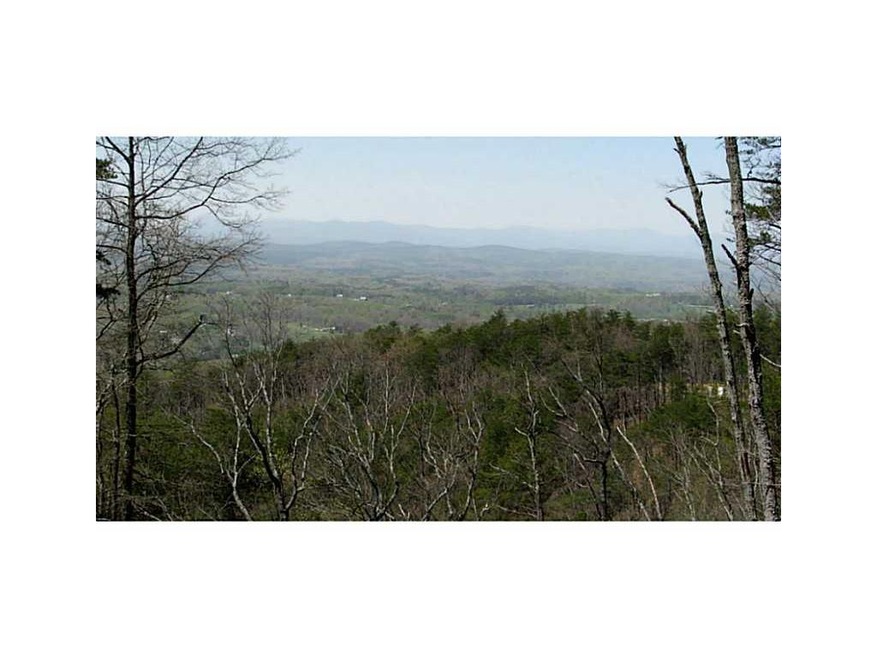 View.