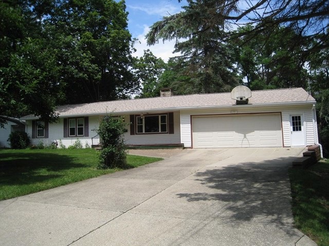 Main View