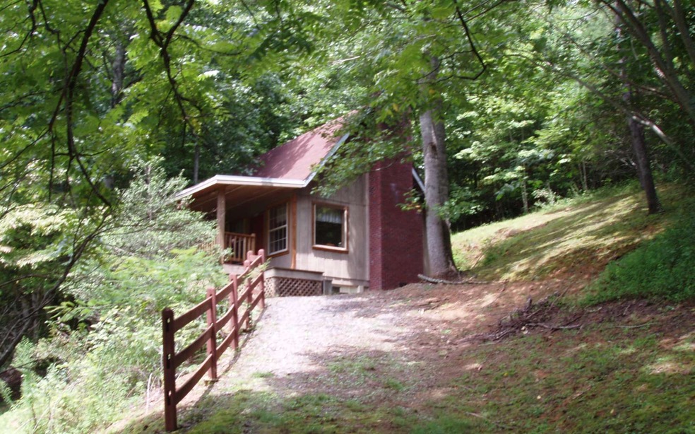 Main View