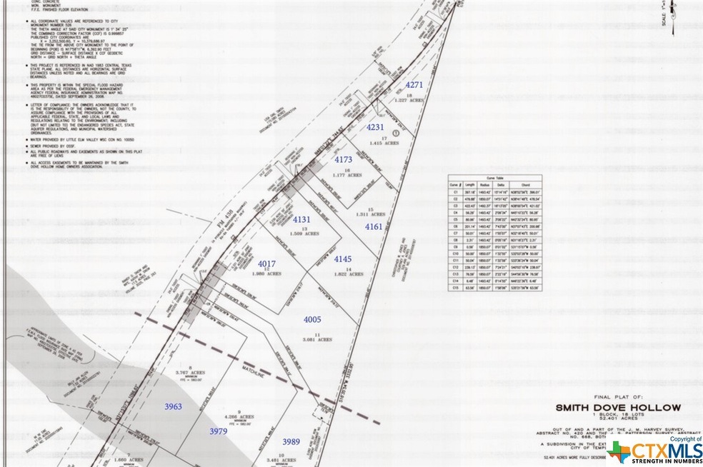 3979 Fm 438 Loop, Temple, TX 76501 - photo 1