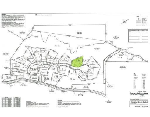Land/Lot.