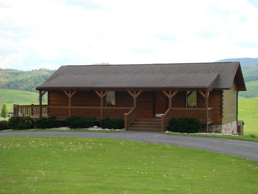 Main View