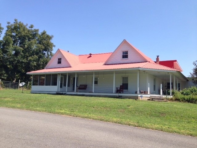 Main View