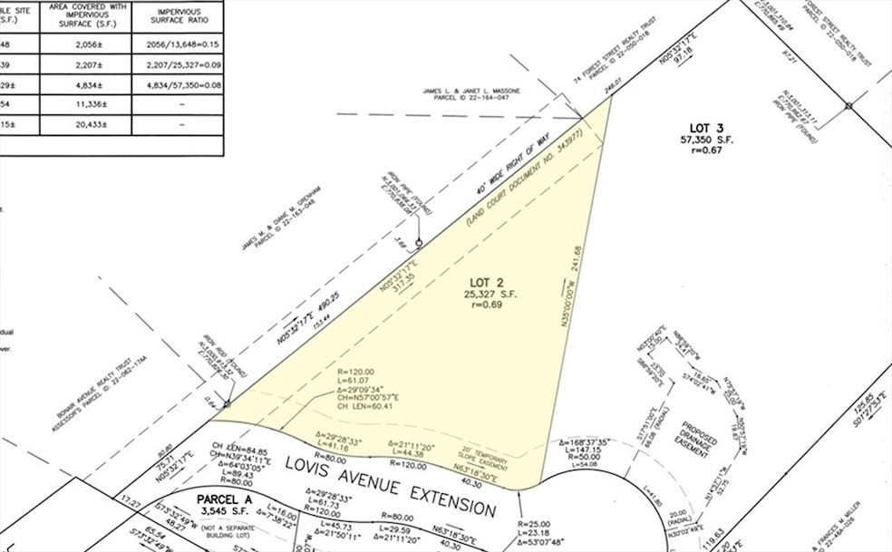 12 Lovis Ave, Wakefield, MA 01880 - photo 1