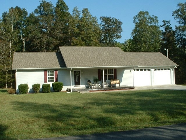 Main View